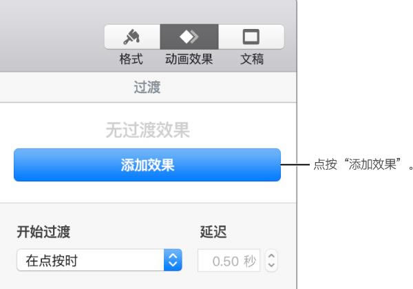 EV¼�����ʹ��ͼ��