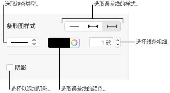 Keynote图表删除线2