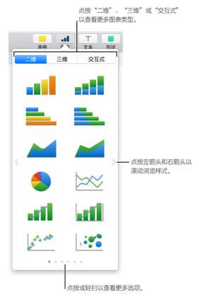 Keynote�������ɾ��ͼ�� Keynote����ɾ��ͼ��ͼ�Ľ̳�