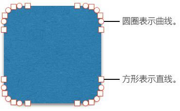 Keynote��ε�����״��Ե Keynote������״��Եͼ�Ľ̳�