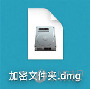 Mac���������ļ��з���