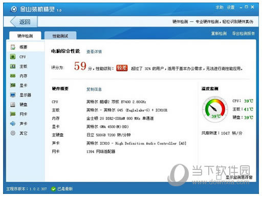 ��ɽ��ʿ�����ۺ����ܽ�ͼ