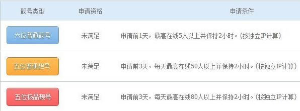 QT��������