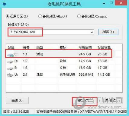 Ghost��ԭ����
