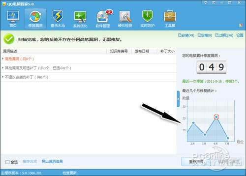 QQ���Թܼ�5.0�����