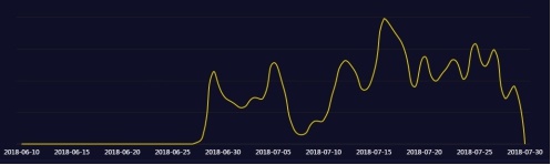 ��Ѷ���Թܼ�