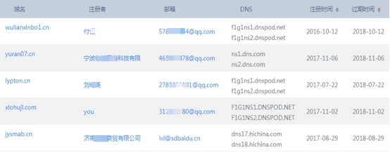 ��Ѷ���Թܼ�