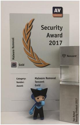 ʵ���ƾ� ��Ѷ���Թܼ��Ⱦ�ɱ����һ��Ӫ�ɳ�̬