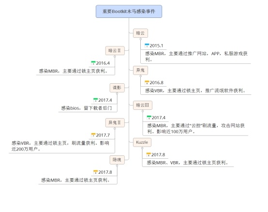 ��Ѷ���Թܼ�