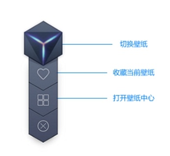 腾讯电脑管家魔镜壁纸焕新登场 打造你的个性化桌面