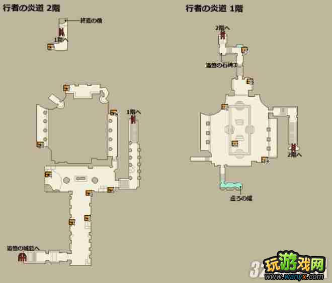 ����֮�������ڰ����𡷺���Lv3��Ʒλ�ù���