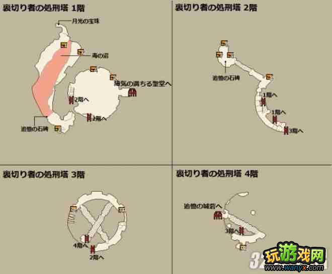 ����֮�������ڰ����𡷺���Lv3��Ʒλ�ù���