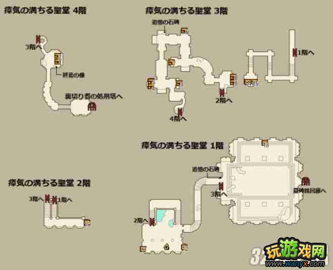 ����֮�������ڰ����𡷺���Lv3��Ʒλ�ù���