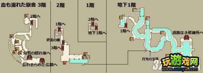 ����֮�������ڰ����𡷺���Lv3��Ʒλ�ù���