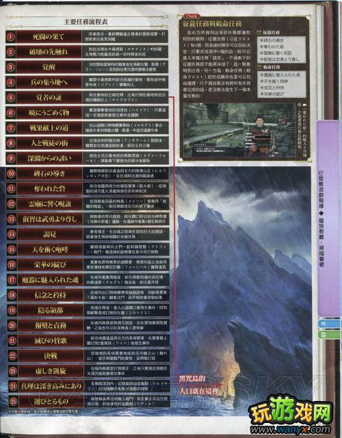 ����֮�������ڰ����ߡ���־-����ָ�ϡ�ְҵ���ܡ����䵺����