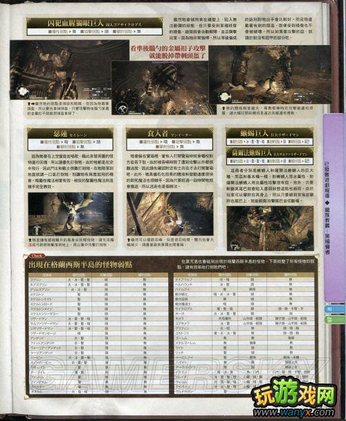 ����֮�������ڰ����ߡ���־-����ָ�ϡ�ְҵ���ܡ����䵺����