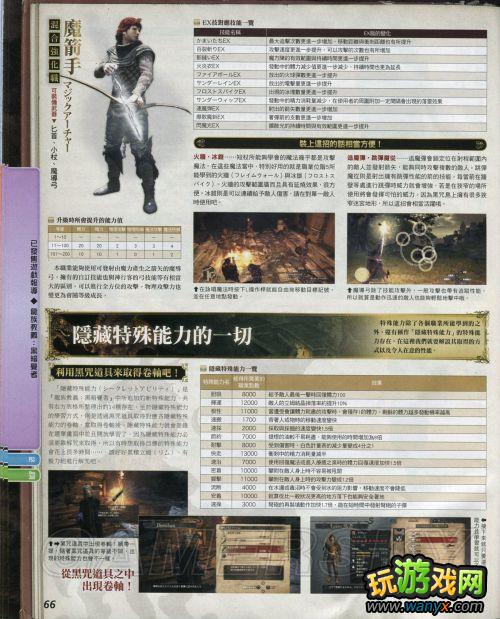 ����֮�������ڰ����ߡ���־-����ָ�ϡ�ְҵ���ܡ����䵺����