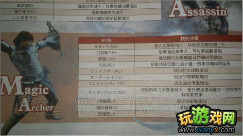 ����֮�������ڰ����ߡ�EX���� ǿ����​​�� �ڵ������