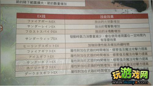 ����֮�������ڰ����ߡ�EX���� ǿ����​​�� �ڵ������