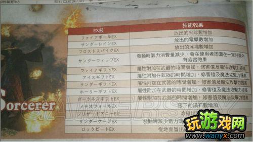 《龙之信条：黑暗觉者》EX技表 强化内​​容 黑岛任务表