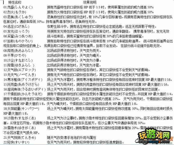 口袋妖怪黑白2存档更改器汉化完善3.19版|修好物品及bug附图文教程