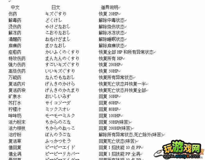 �ڴ����ֺڰ�2�浵�޸�����������3.19���޸���Ʒ��bug���̳�