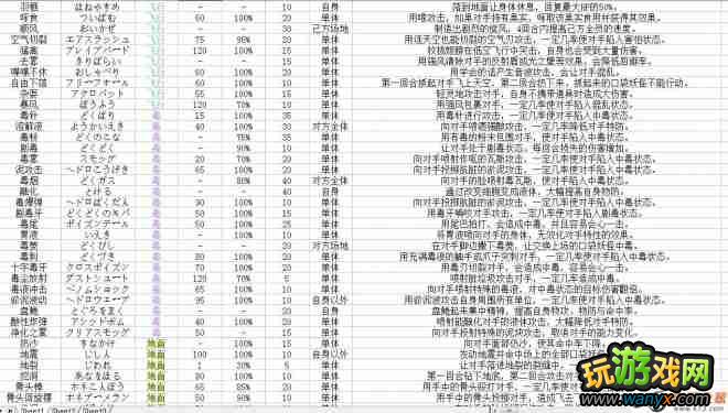 �ڴ����ֺڰ�2�浵�޸�����������3.19���޸���Ʒ��bug���̳�