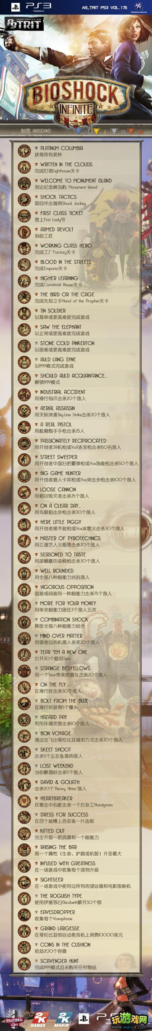 《生化奇兵：无限》中文奖杯下文