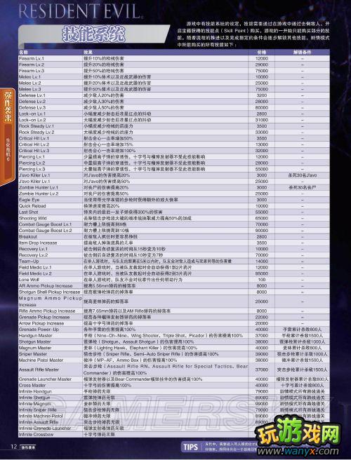 ������Σ��6��ϵͳ��� ȫ���������ռ�����