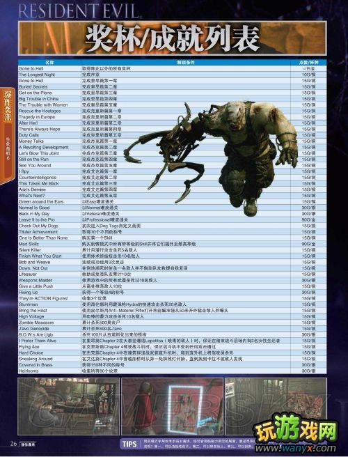 ������Σ��6��ϵͳ��� ȫ���������ռ�����