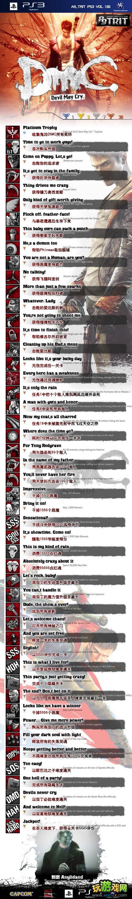 《鬼泣5》获得全奖杯成就攻略