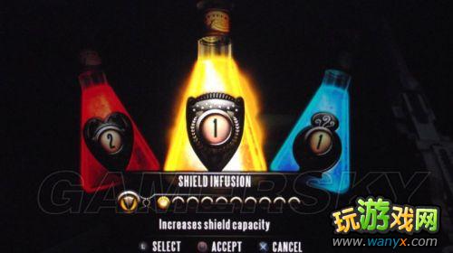 ��������������ޡ�ͼ�Ĺ���