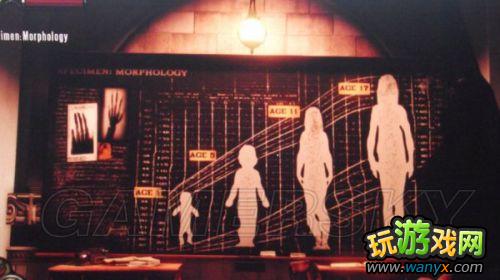 ��������������ޡ�ͼ�Ĺ���