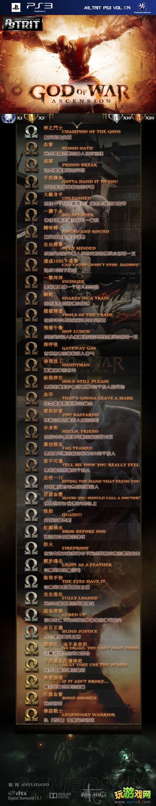 《战神：弑神自封》中文奖杯下文