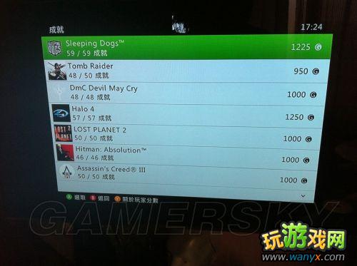 ����Ѫ������DLC�����ꡱ���⼰ȫ�ɾ�ָ�ϣ���΢��͸��