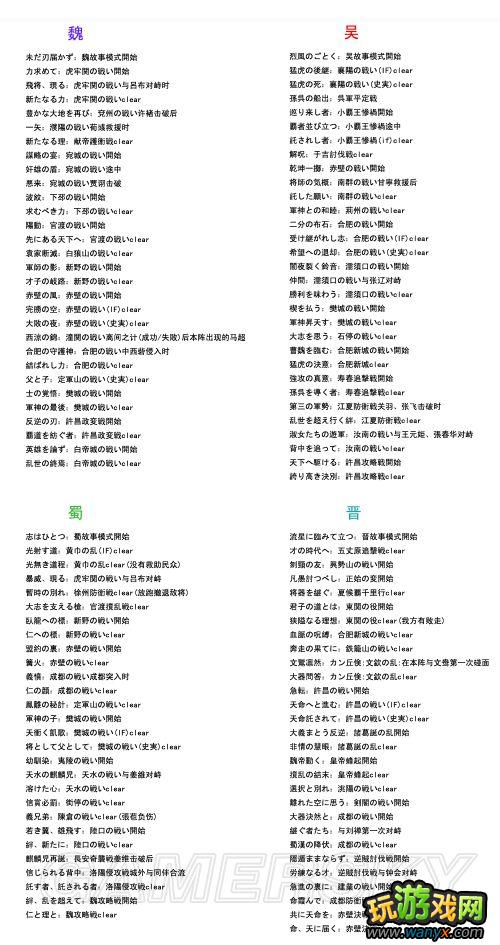 ����������˫7���׽���