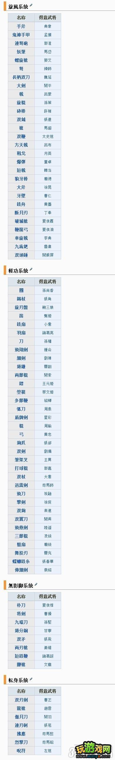 ����������˫7��ȫ77�����������������Թ���