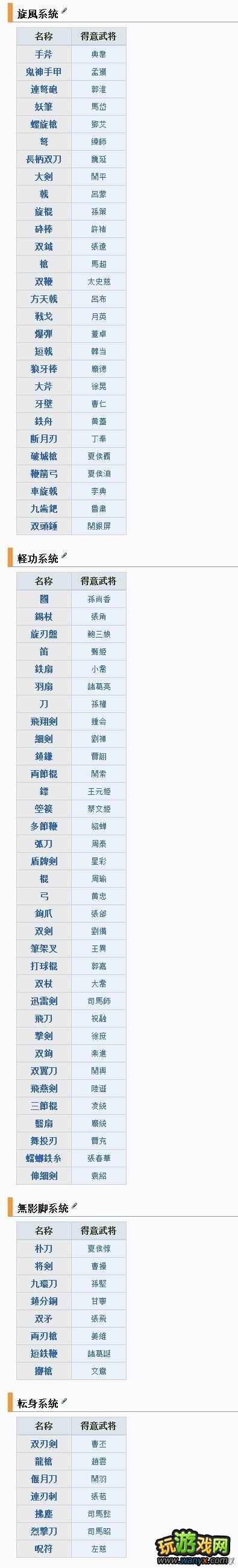 ����������˫7��ȫ77��������������һ�����������˵��