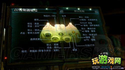 �������ռ�3������ָ��