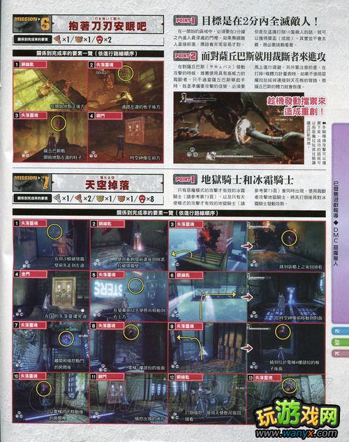 ������5����־���ԣ�����Ӧ�á�ս������