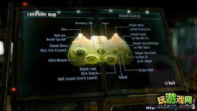 XBOX360�������ռ�3�������ͼ�����̹���