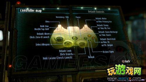 �������ռ�3�������ͼ�Ĺ���