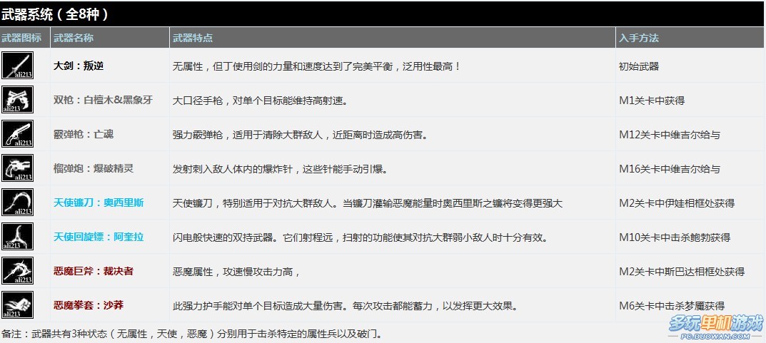 ������5��ȫ�������ַ���?ȫ������չʾ