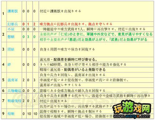 ����������˫6���۹��������ؼ�