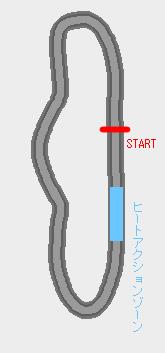 ������5���������̹���