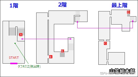 ������5���������̹���