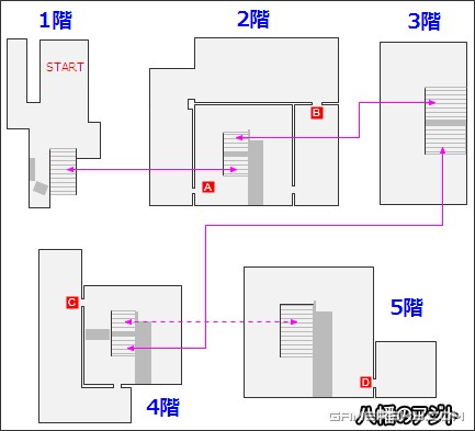 ������5���������̹���