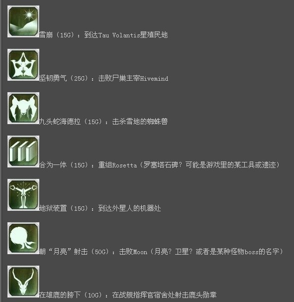 �������ռ�3���ɾ��б�