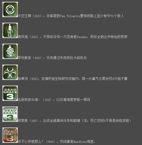 �������ռ�3���ɾ��б�