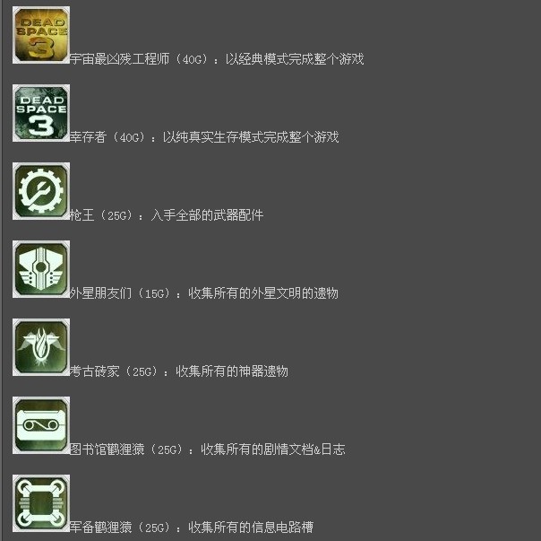 �������ռ�3���ɾ��б�